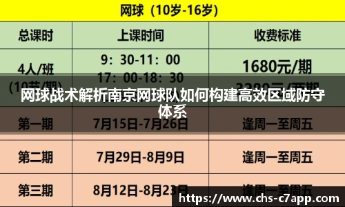 网球战术解析南京网球队如何构建高效区域防守体系