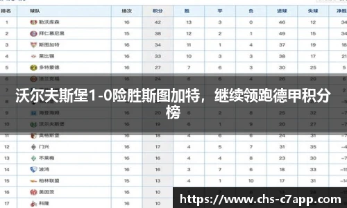 c7娱乐公司
